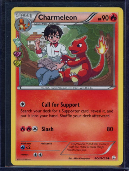 Charmeleon RC4/RC32 Raw